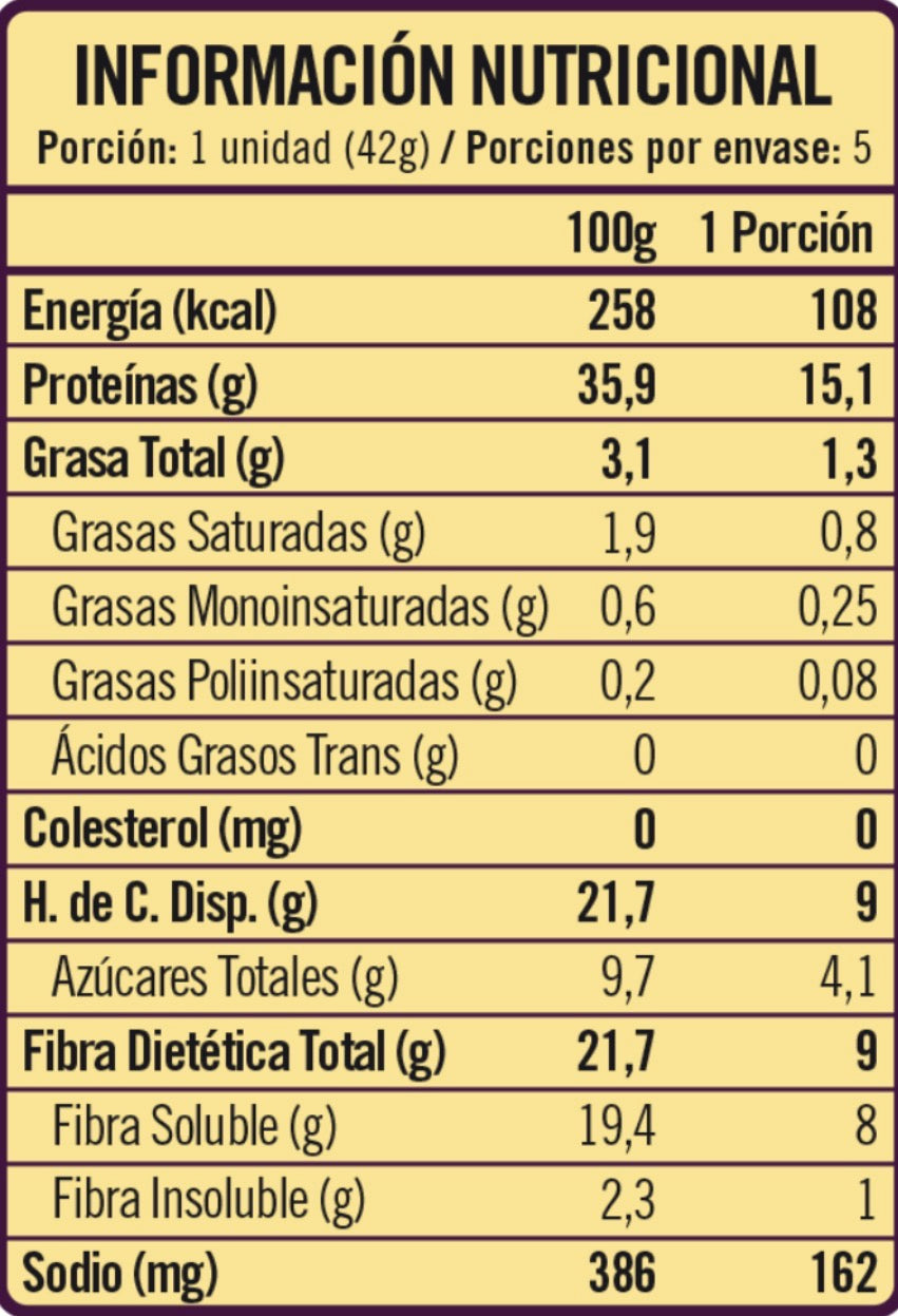 Protein Snack Berries y White 5 unidades