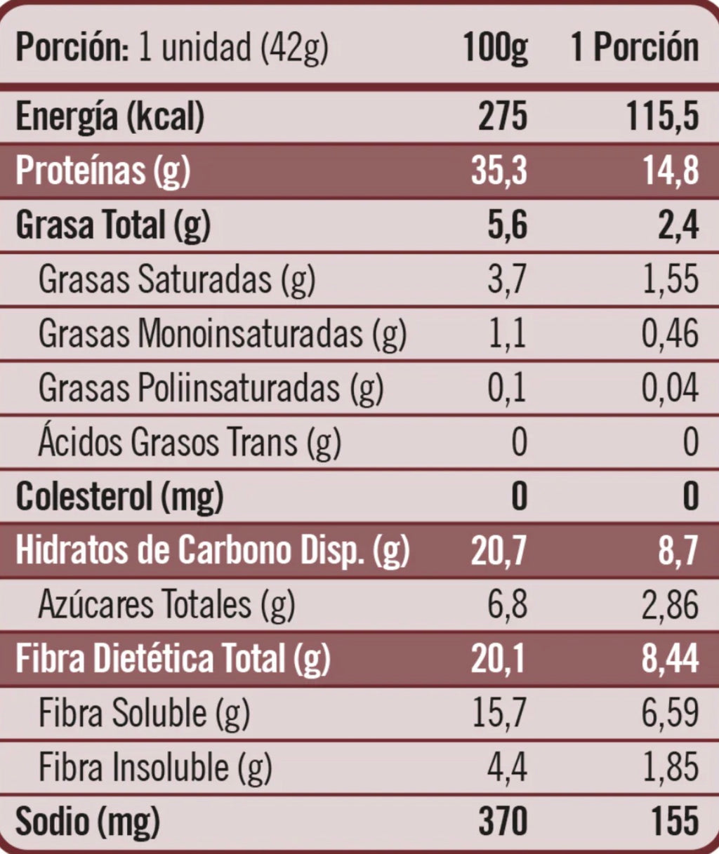 Protein Snack Chocolate 5 unidades