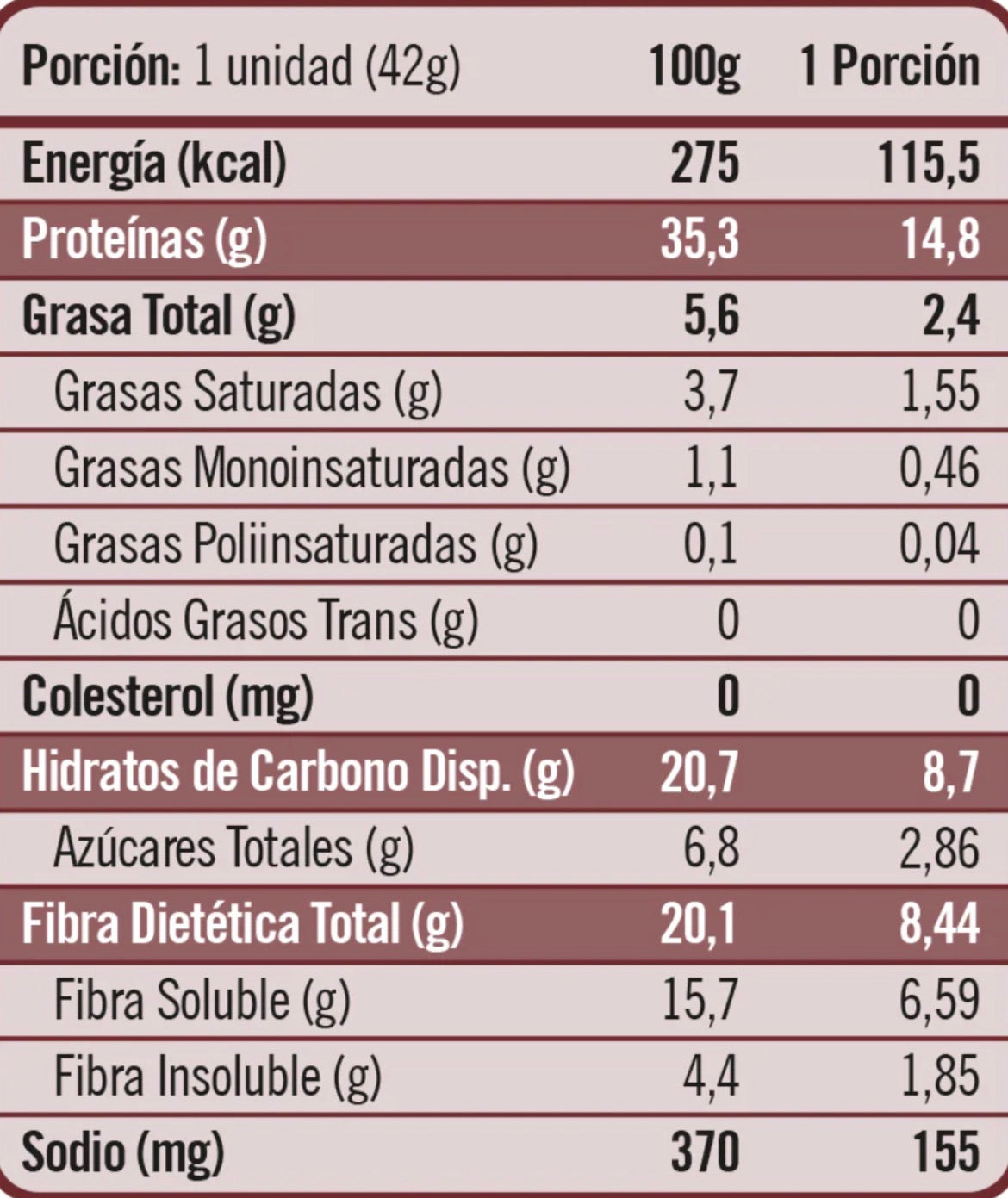 Protein Snack Chocolate 5 unidades