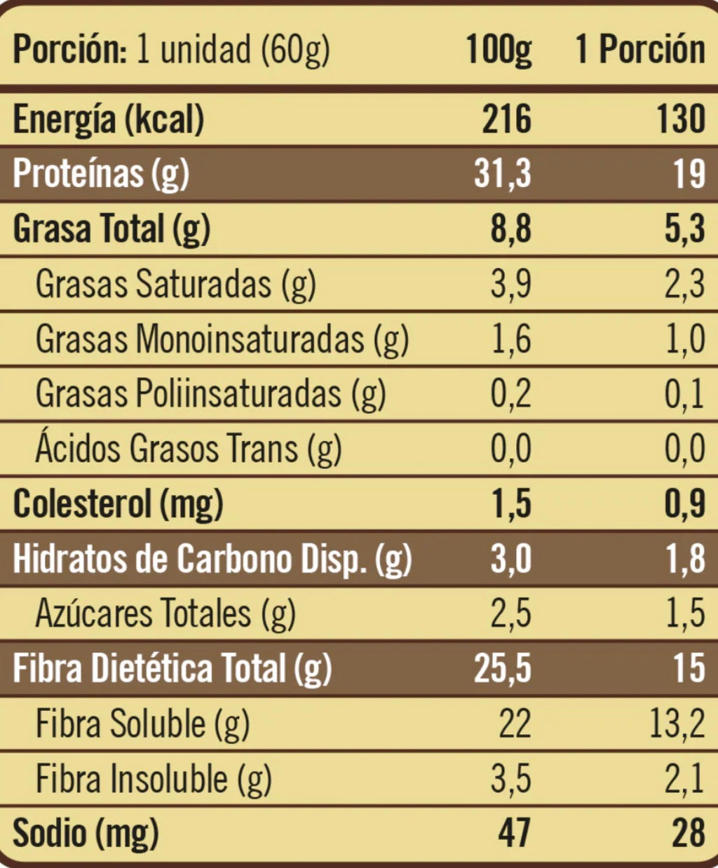 Twenty Fudge 12 unidades